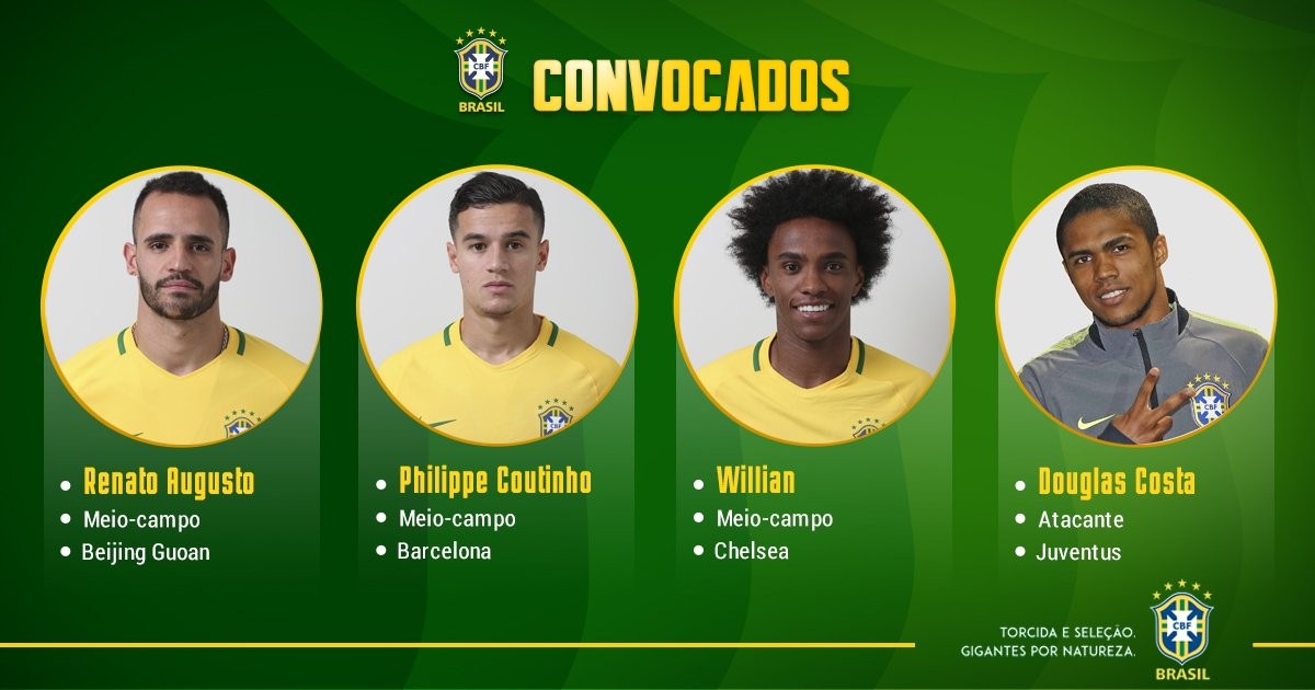 Chính thức: Brazil công bố đội hình tham dự World Cup hè này - Bóng Đá
