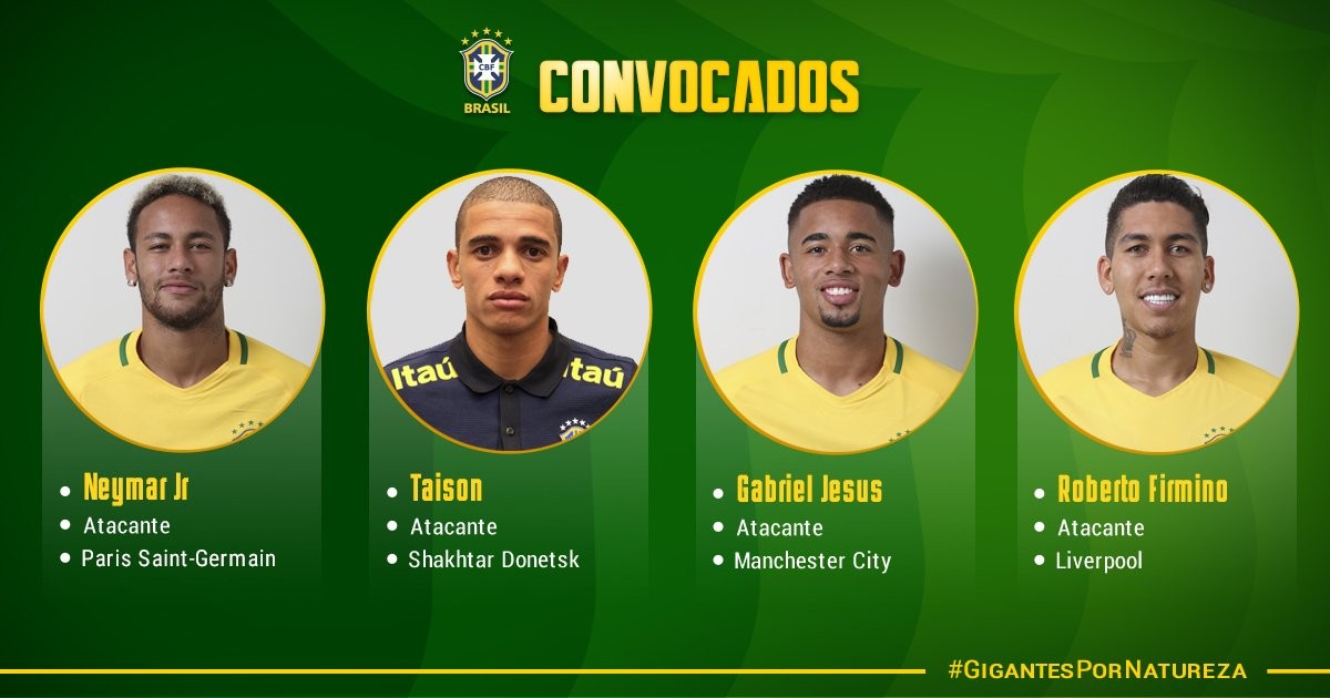 Chính thức: Brazil công bố đội hình tham dự World Cup hè này - Bóng Đá