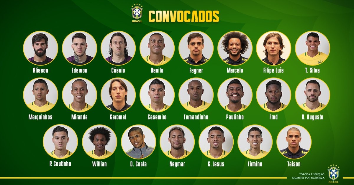 Chính thức: Brazil công bố đội hình tham dự World Cup hè này - Bóng Đá