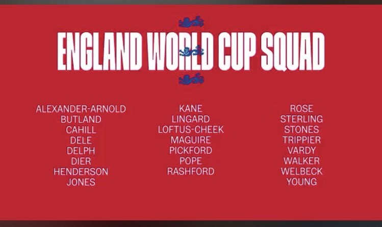 CHÍNH THỨC: Anh công bố đội hình tham dự World Cup hè này - Bóng Đá