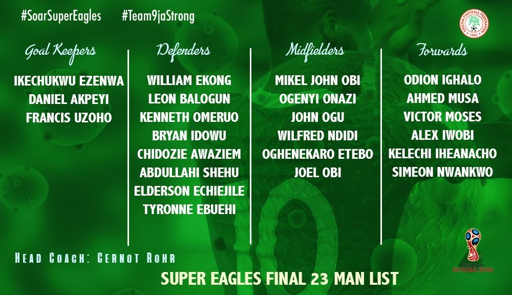 Nigeria công bố danh sách 23 cầu thủ dự World Cup - Bóng Đá