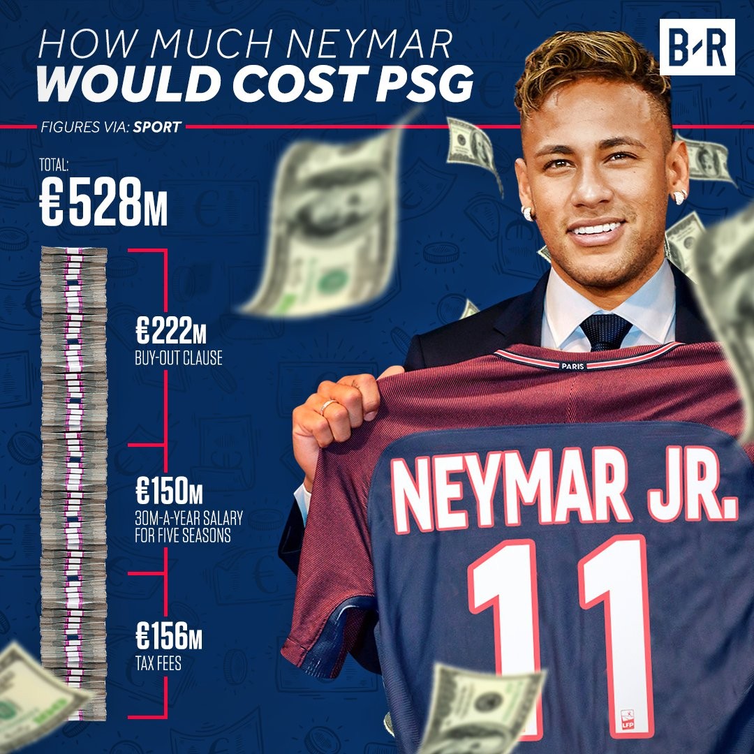 Mua Neymar, PSG 