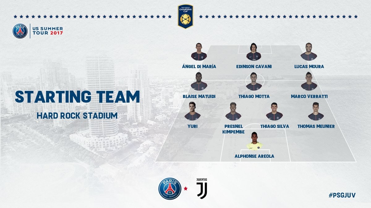 TRỰC TIẾP PSG vs Juventus: Mọi chú ý dành cho Alves - Bóng Đá