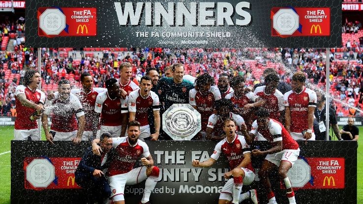 CĐV Arsenal có lý do để lạc quan về mùa giải trước mắt - Bóng Đá