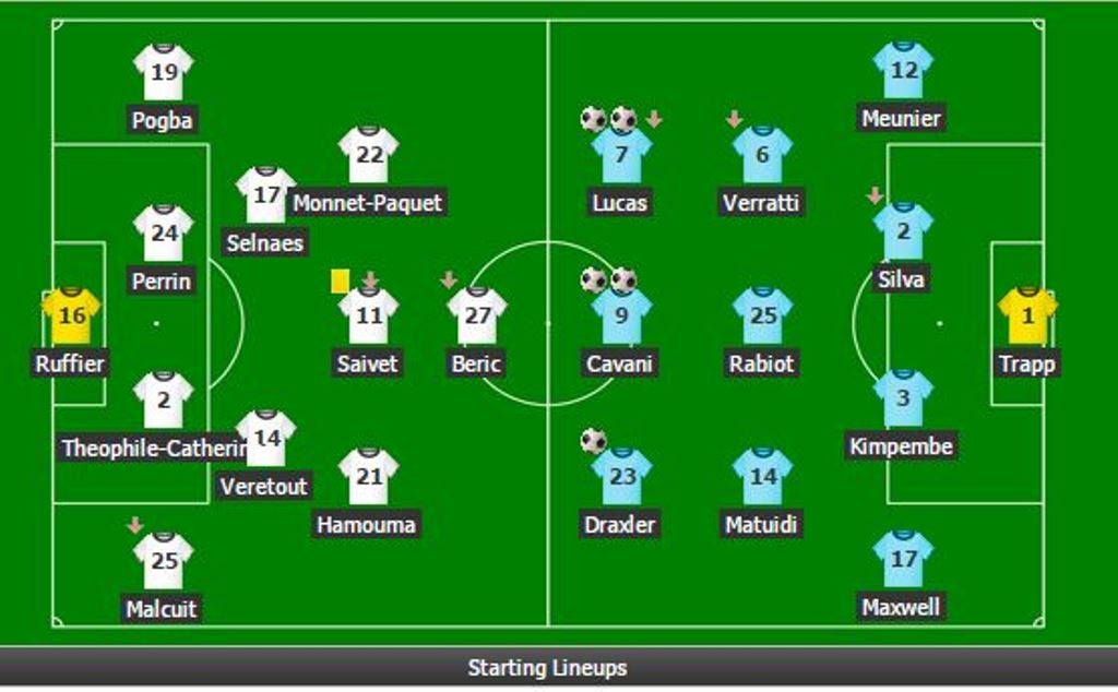 Đại thắng Lille, Monaco 99% vô địch Ligue 1 2016/17 - Bóng Đá