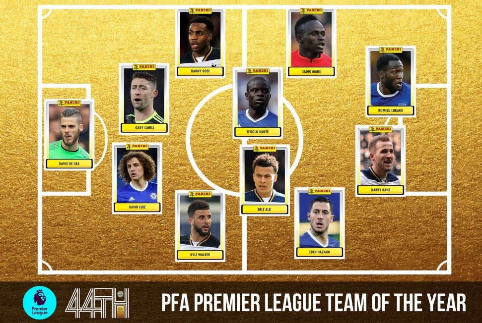 ĐHTB Ngoại hạng Anh 2017 của PFA: Chelsea, Tottenham thống trị - Bóng Đá