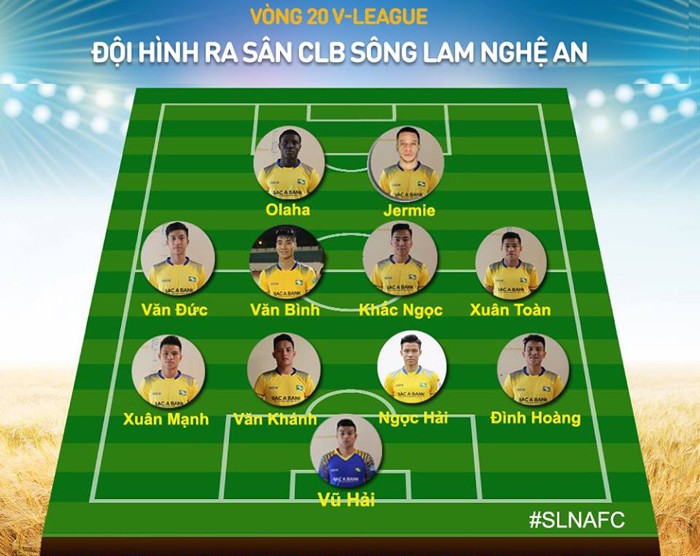 Trực tiếp vòng 20, SLNA vs HAGL: Công Phượng đeo băng đội trưởng, Xuân Trường dự bị - Bóng Đá