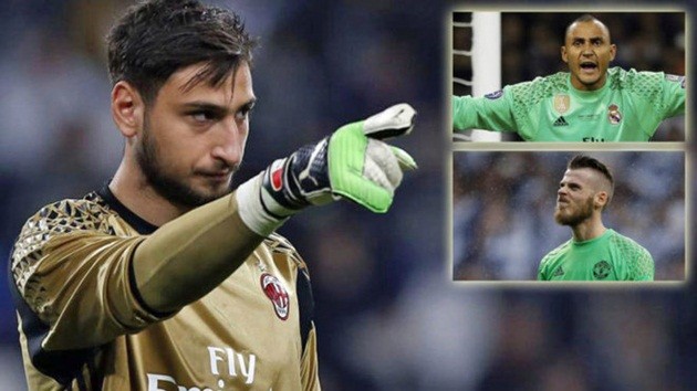 Donnarumma dứt tình, AC Milan bị dồn vào thế bí - Bóng Đá