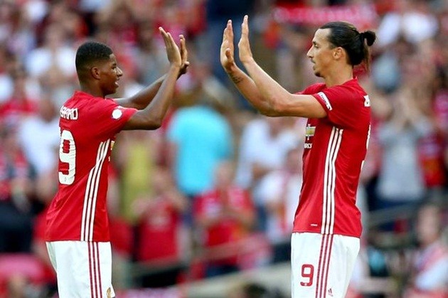 Đối thoại cùng Rashford: - Bóng Đá