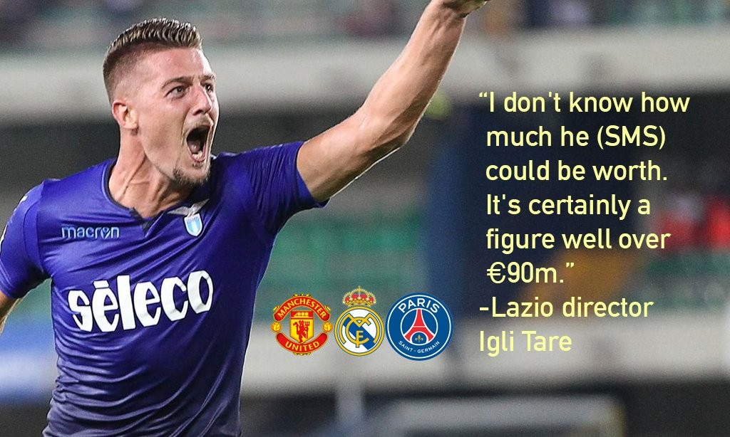 Tương lai Sergej Milinkovic-Savic: Chọn đại gia nào? - Bóng Đá