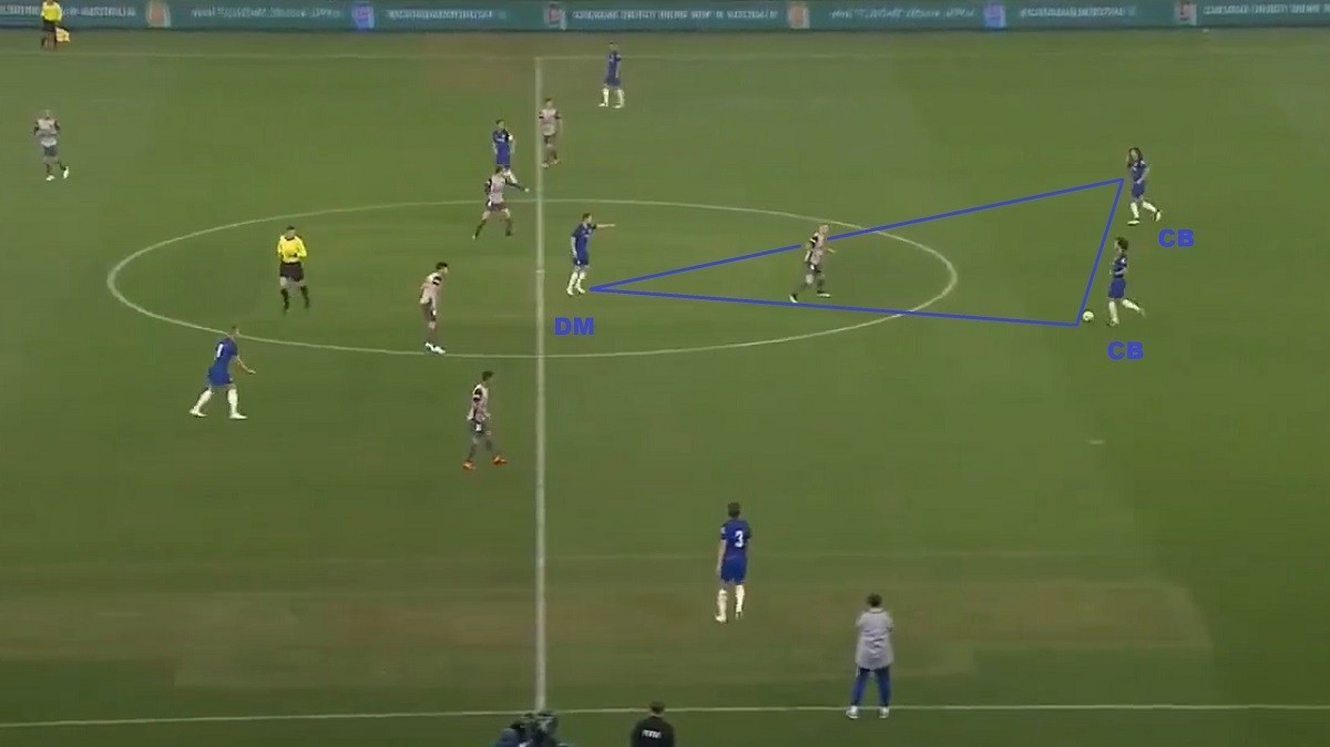 Sarri-ball và Chelsea trong mơ của Abramovich - Bóng Đá