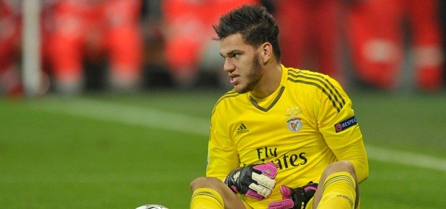 Những ‘bật mí’ về Ederson Moraes - Thủ môn đắt giá nhất thế giới - Bóng Đá