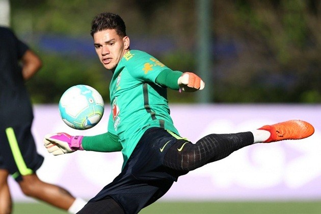 Những ‘bật mí’ về Ederson Moraes - Thủ môn đắt giá nhất thế giới - Bóng Đá