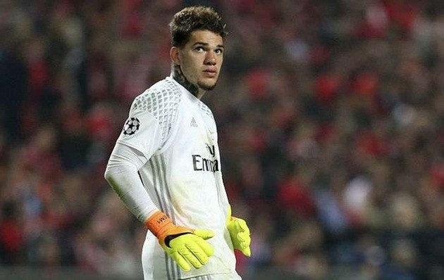 Những ‘bật mí’ về Ederson Moraes - Thủ môn đắt giá nhất thế giới - Bóng Đá