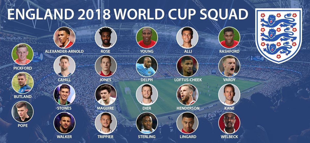 Đâu là bảng đấu ‘tử thần’ tại World Cup? - Bóng Đá