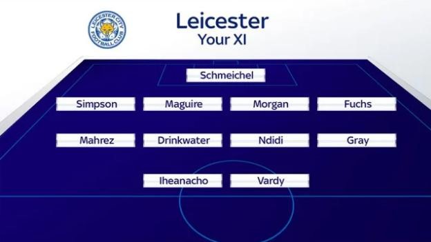 10 đội hình mạnh nhất Premier League 2017/18: M.U số 2, ai số 1? - Bóng Đá