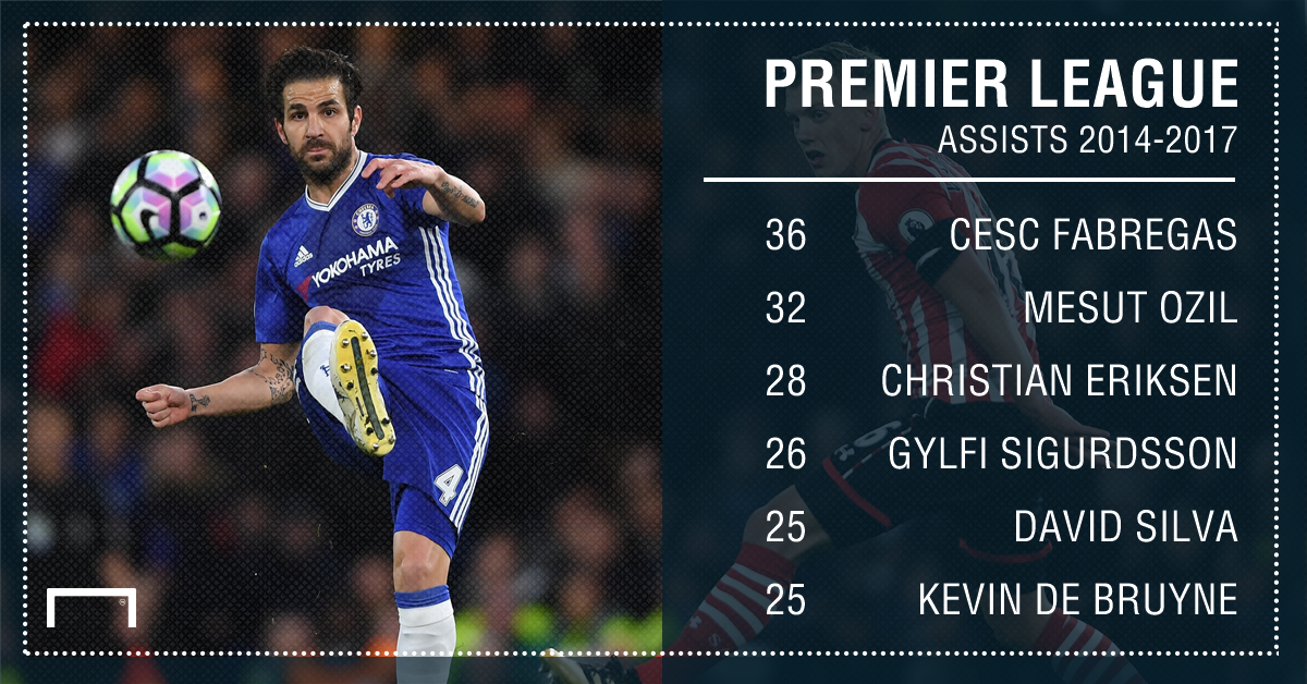 Cesc Fabregas - Không hổ danh 'Vua kiến tạo' Premier League - Bóng Đá