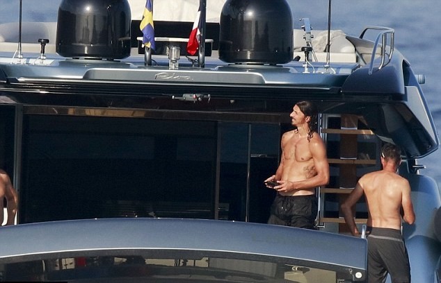 Ibrahimovic đi du lịch - Bóng Đá