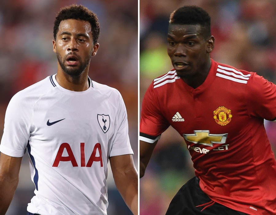 Tiền lương của ĐH Tottenham so với các ngôi sao Premier League - Bóng Đá