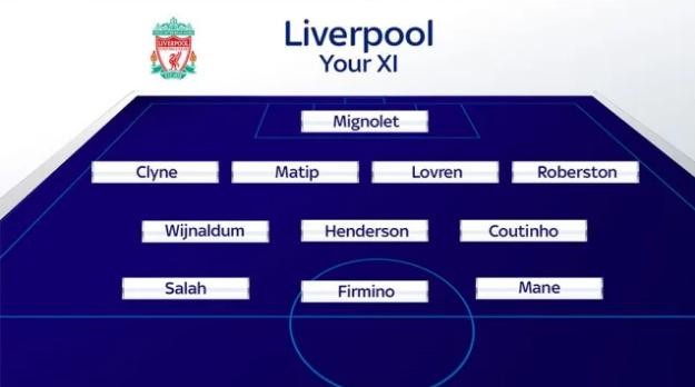 10 đội hình mạnh nhất Premier League 2017/18: M.U số 2, ai số 1? - Bóng Đá