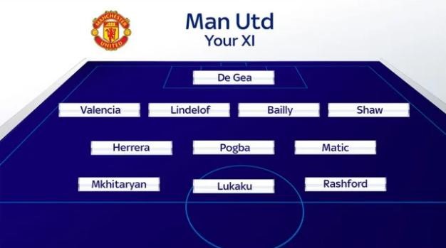 10 đội hình mạnh nhất Premier League 2017/18: M.U số 2, ai số 1? - Bóng Đá