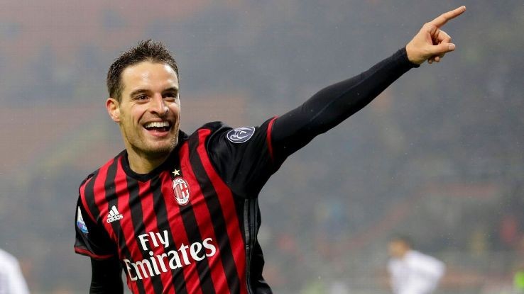 Có thêm đội trưởng Lazio, Milan sẽ mạnh đến cỡ nào? - Bóng Đá