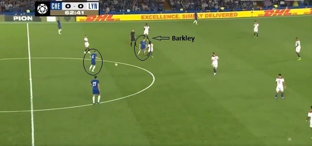 Jorginho chỉ đạo Kante cách chơi Sarri-Ball trong trận Lyon - Bóng Đá