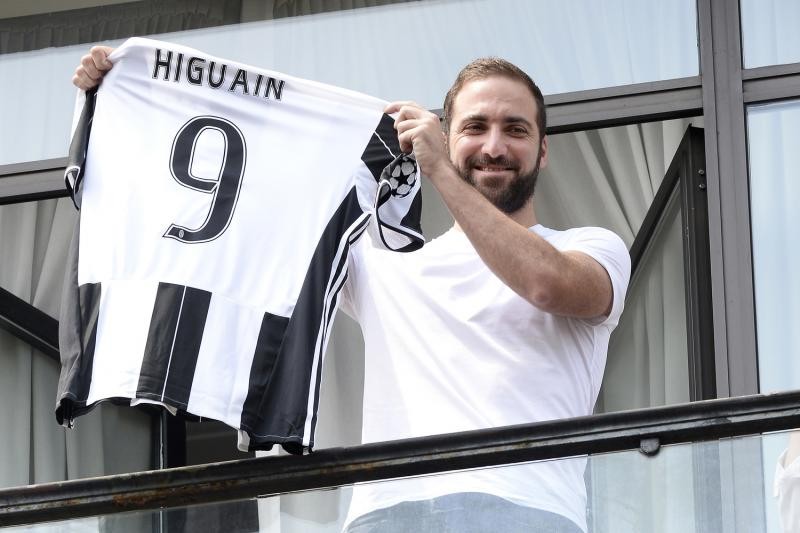Juventus phải làm gì để ký được Ronaldo? - Bóng Đá