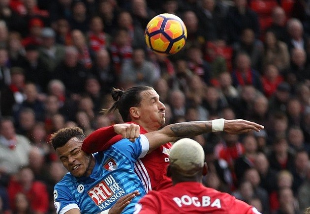 Tâm điểm Man Utd vs Chelsea: Quỷ đỏ mất chuỗi bất bại? - Bóng Đá