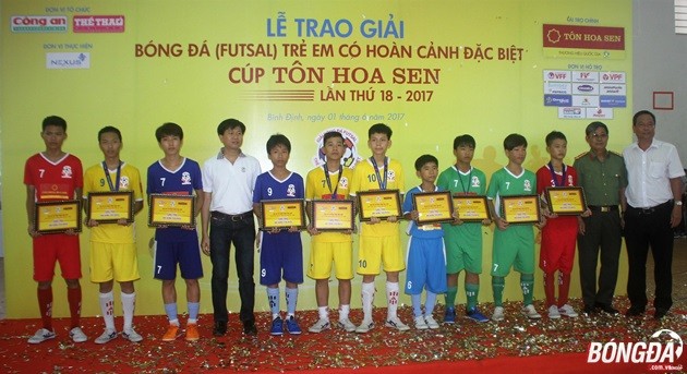  - Bóng Đá