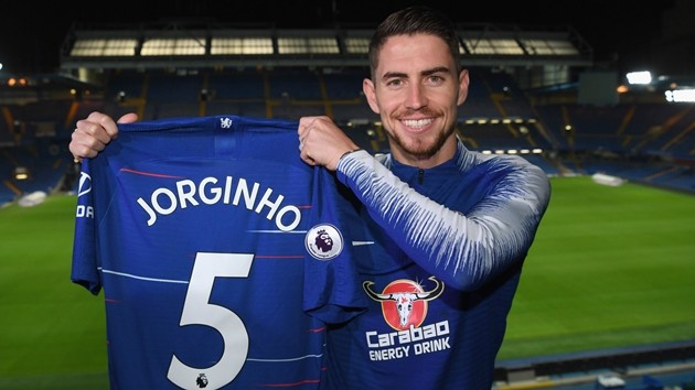 Đây, điểm yếu duy nhất của Manchester City mùa giải tới đây! - Bóng Đá