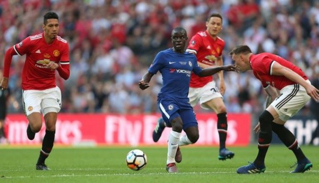 Hàng phòng ngự Man Utd sẽ toàn khác trong mùa giải tới - Bóng Đá