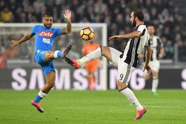 Những lý do Juventus nên là đội vô địch Champions League mùa này - Bóng Đá