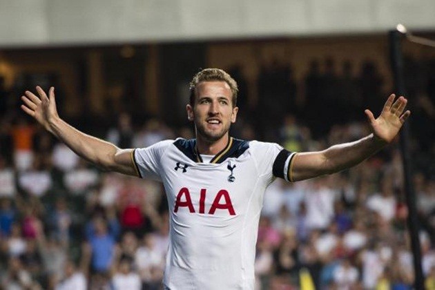 Kane tham vọng, muốn làm bản sao của Ronaldo - Bóng Đá