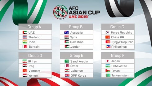 Áp lực chỉ tiêu AFF 2018, Asian Cup 2019 HLV Philippines từ chức - Bóng Đá