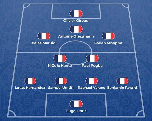 Mbappe: Muốn thành siêu sao, có tài phải có cả đức - Bóng Đá
