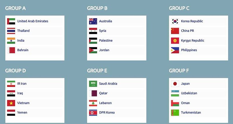 Ông Hải “lơ” nói gì về cơ hội của ĐT Việt Nam ở Asian Cup 2019? - Bóng Đá