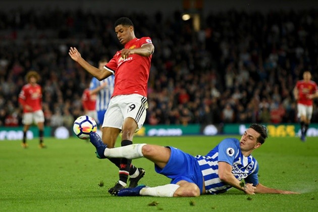Rashford được tăng lương - Man United đặt niềm tin vào tương lai! - Bóng Đá