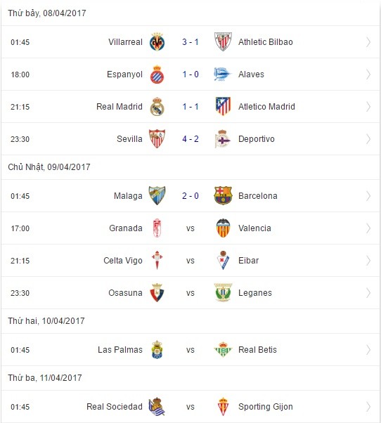 22h00 ngày 16/04, Man Utd vs Chelsea: …. - Bóng Đá