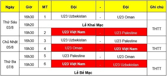 HLV Uzbekistan ngán 