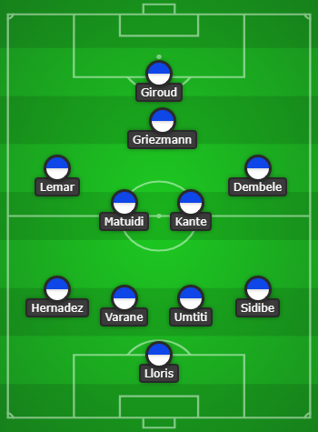 Pháp sẽ chơi với đội hình nào ở World Cup ? - Bóng Đá