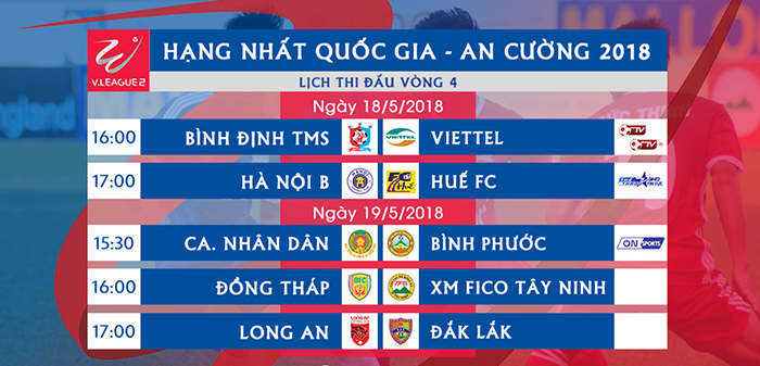 Vòng 4 Hạng Nhất 2018: Đại chiến ở Cao Lãnh, Long An tìm chiến thắng đầu tay - Bóng Đá