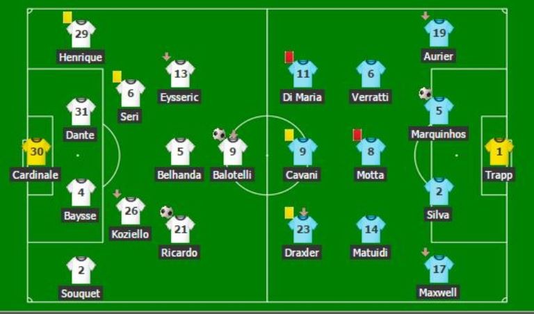 Balotelli lập siêu phẩm, Nice hạ gục PSG trong trận cầu siêu bạo lực - Bóng Đá