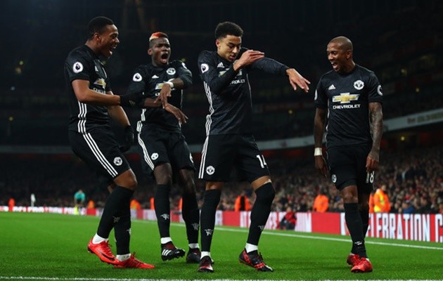 Jose Mourinho đã có giải pháp cho các vấn đề của Manchester United - Bóng Đá