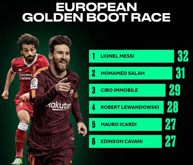 Messi và đồng đội mừng cú đúp danh hiệu ở khách sạn hạng sang - Bóng Đá