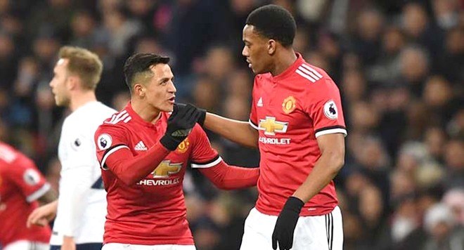 Chi bộn tiền vì Federico Chiesa, liệu Mourinho có mắc sai lầm? - Bóng Đá