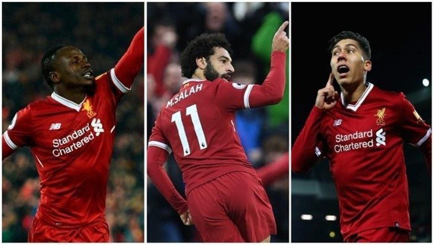 Man City: Khi ảo vọng về cú ăn 3 dần sụp đổ... - Bóng Đá