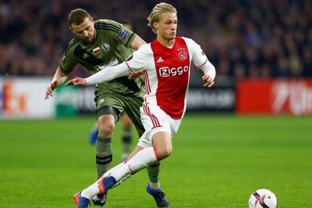Kasper Dolberg - Kẻ khiến Man United phải dè chừng là ai? - Bóng Đá