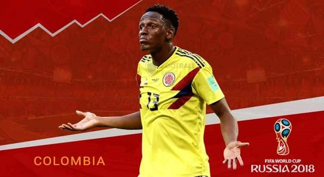 DỰ ĐOÁN và tỉ lệ cược: Colombia - Anh - Bóng Đá