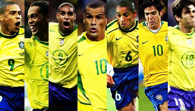 Tối ưu hóa đội tuyển Brazil như thế nào? - Bóng Đá